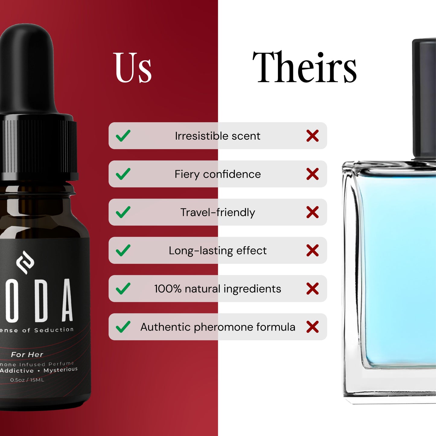 GODA Pheromones Perfume for Women – The Original – Long-Lasting Women's Fragrances with Jasmine and Rose, Vegan & Cruelty-Free – 15ml/0.50 fl. oz