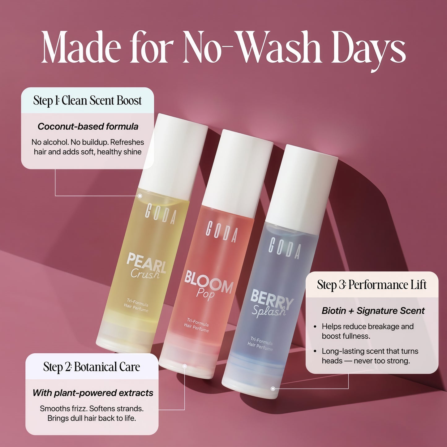 Goda Hair Perfume Spray for Women – Alcohol-Free Hair Fragrance Mist, Long-Lasting Scent, Refreshes Hair Between Washes, Neutralizes Odor, Softens & Reduces Frizz, Lightweight, Non-Greasy, All Hair Types
