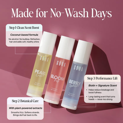 Goda Hair Perfume Spray for Women – Alcohol-Free Hair Fragrance Mist, Long-Lasting Scent, Refreshes Hair Between Washes, Neutralizes Odor, Softens & Reduces Frizz, Lightweight, Non-Greasy, All Hair Types