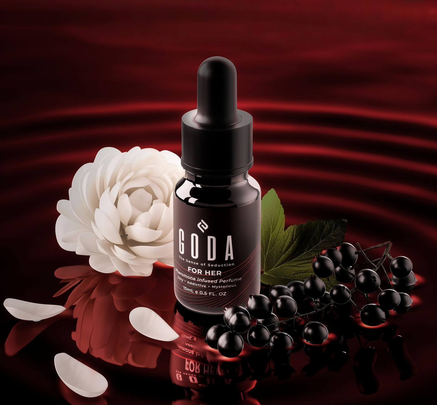 GODA perfume application