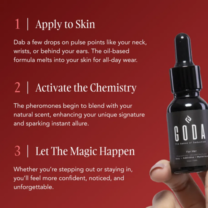 GODA Pheromones Perfume for Women – The Original – Long-Lasting Women's Fragrances with Jasmine and Rose, Vegan & Cruelty-Free – 15ml/0.50 fl. oz