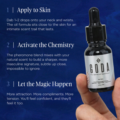 GODA Pheromones Cologne for Men Infused with Real Pheromones – Citrus and Lavender Scent – Sophisticated Fragrance for Confidence and Presence – Perfume for Men – 15ml/0.50 fl oz
