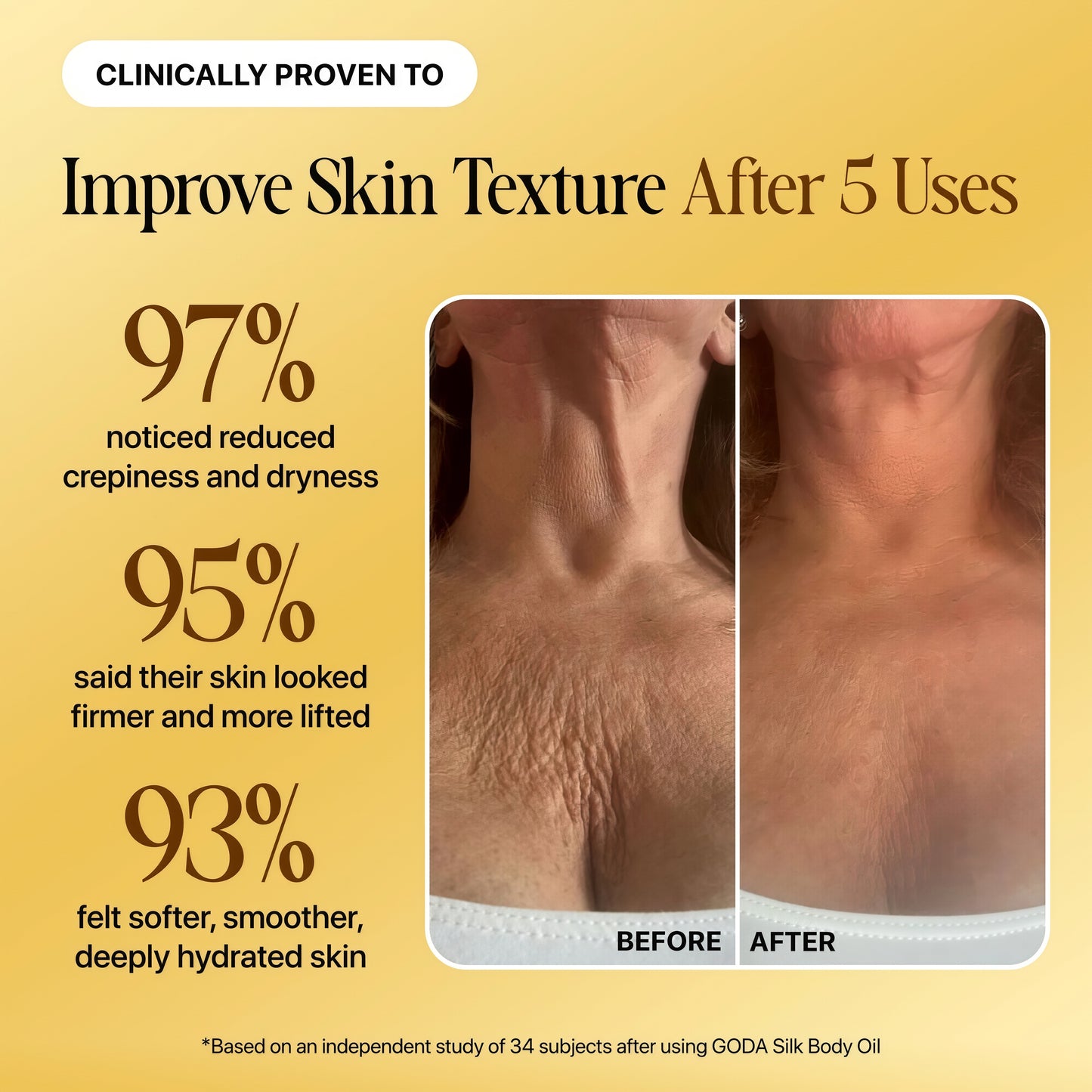 GODA Silk Body Oil Women - Firming Anti Aging Moisturizing Formula, Crepey Skin Hydrating After Shower, Scented Organic Blend Premium Skincare