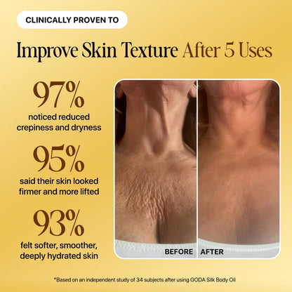 GODA Silk Body Oil Women - Firming Anti Aging Moisturizing Formula, Crepey Skin Hydrating After Shower, Scented Organic Blend Premium Skincare